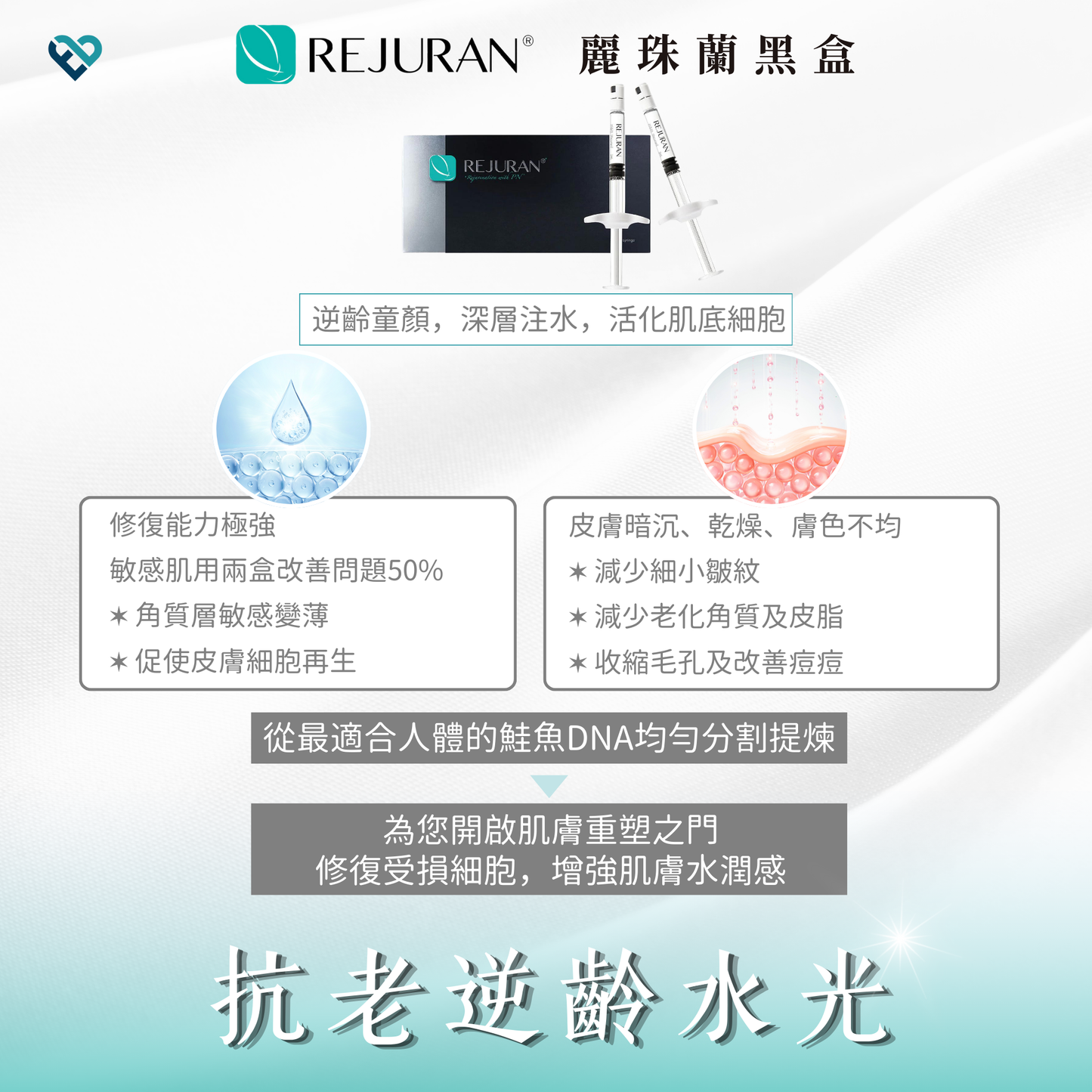 【水光針】REJURAN黑盒