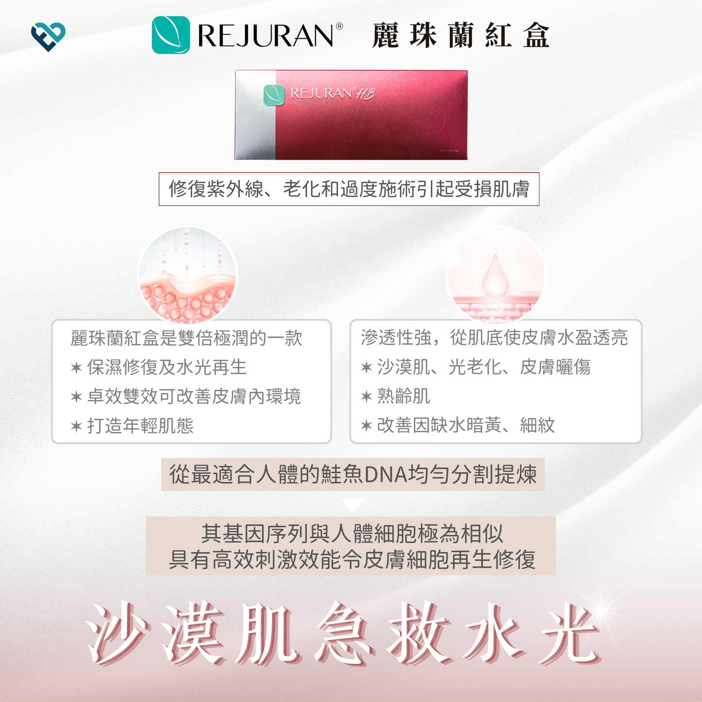 【水光針】REJURAN紅盒