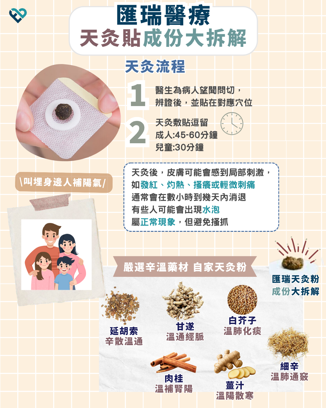 天灸2025 | 呼吸道疾病 | 脾胃差 | 痛症 | 婦科疾病 | 虛寒適用