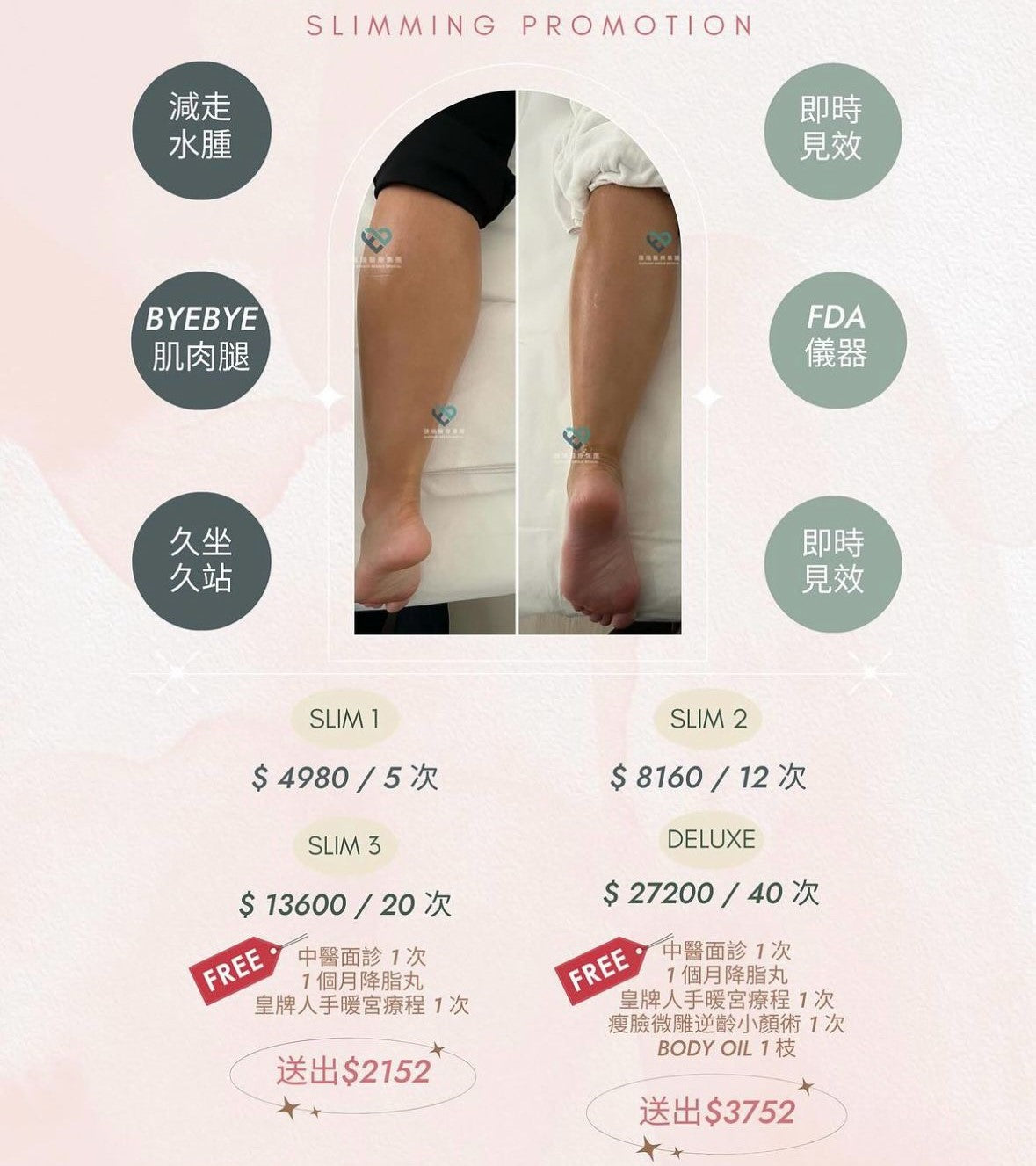 【FDA認證】細胞激活瘦身療程