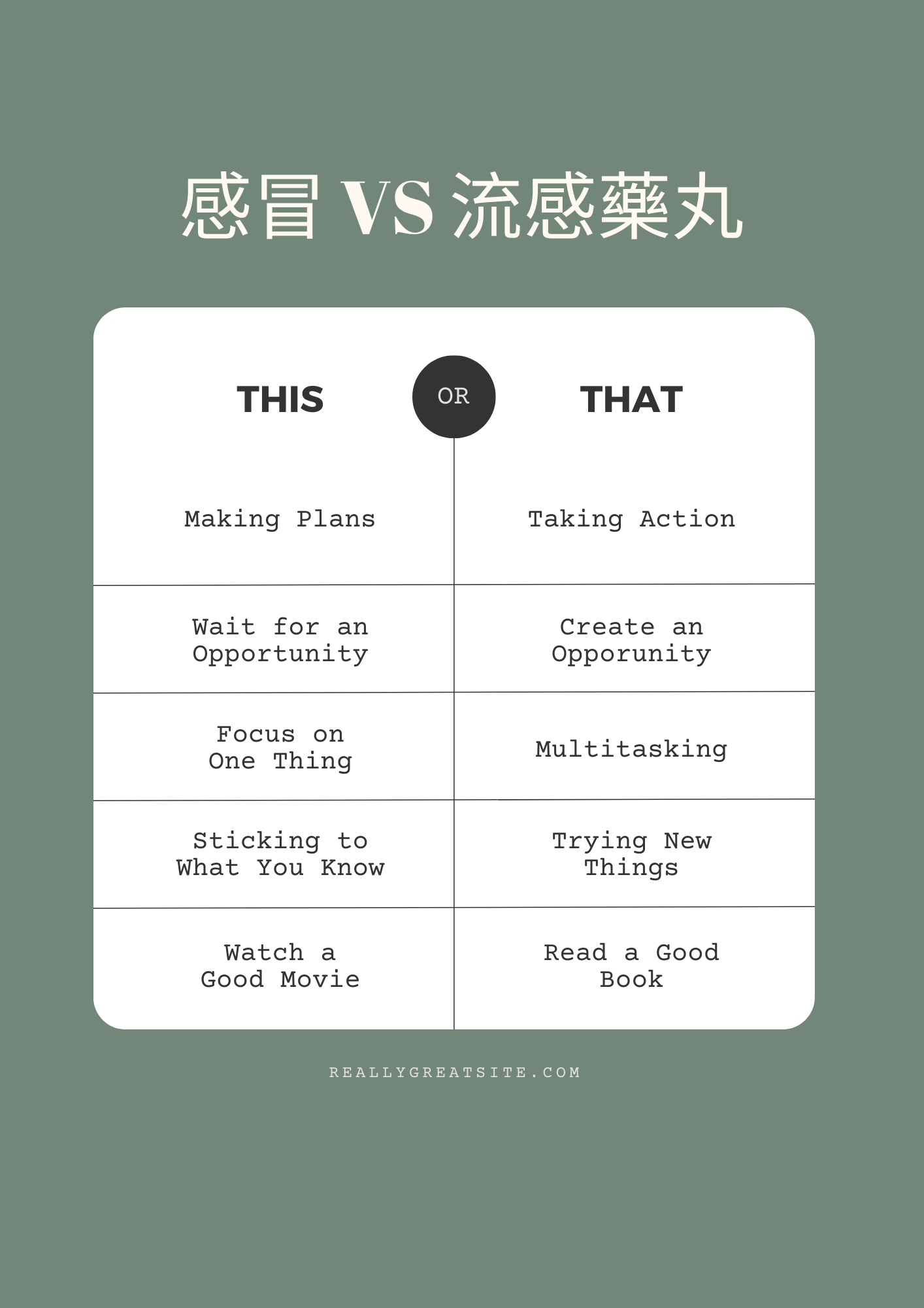 中醫内調(附平安藥資訊)