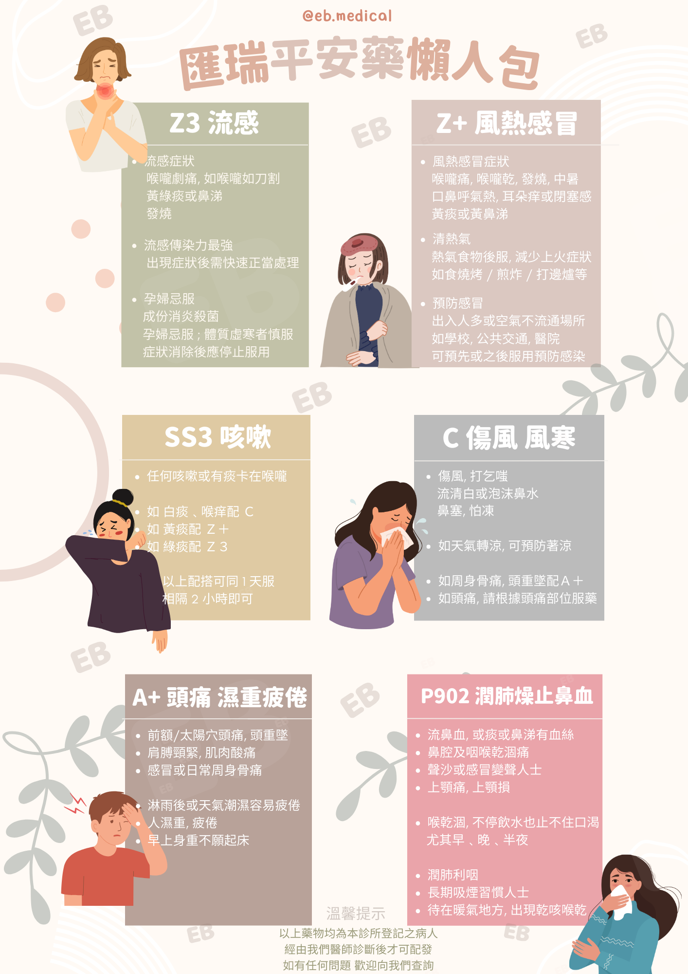 中醫内調(附平安藥資訊)