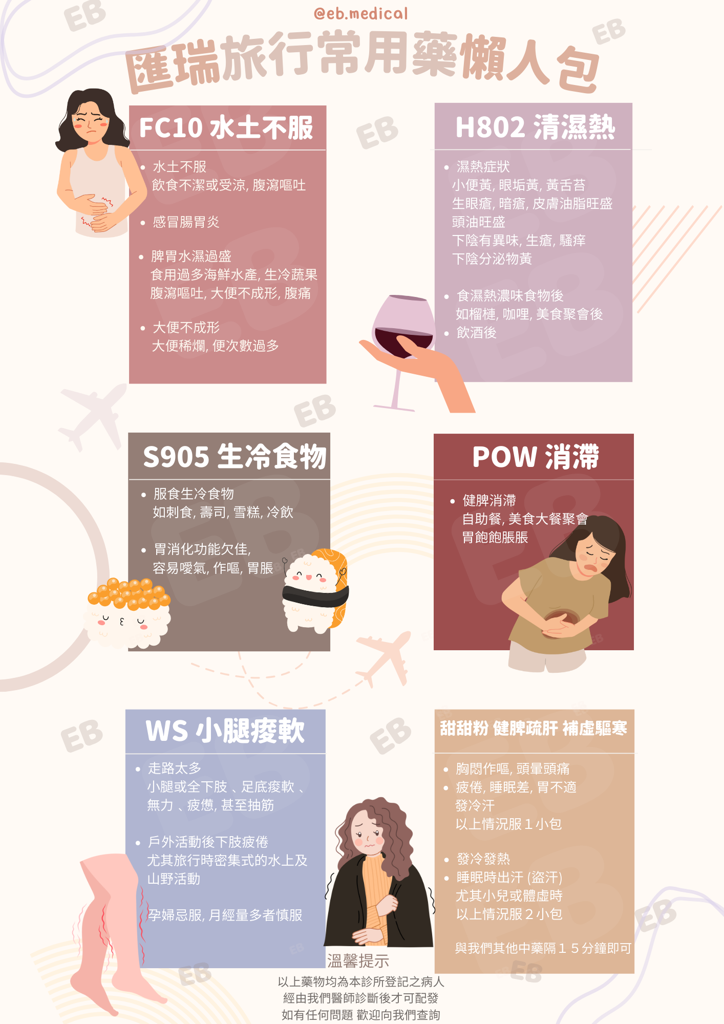 中醫内調(附平安藥資訊)