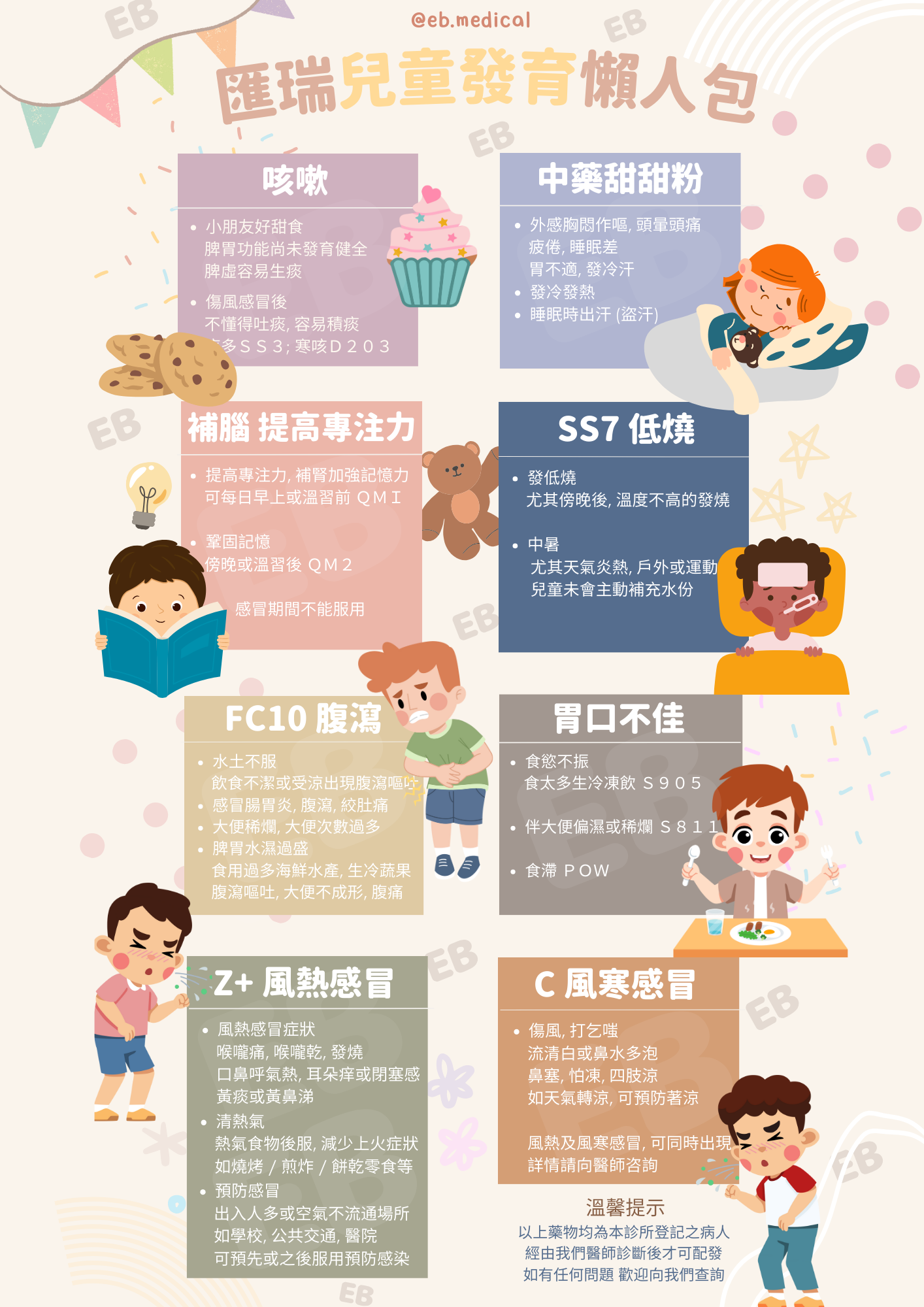 中醫内調(附平安藥資訊)