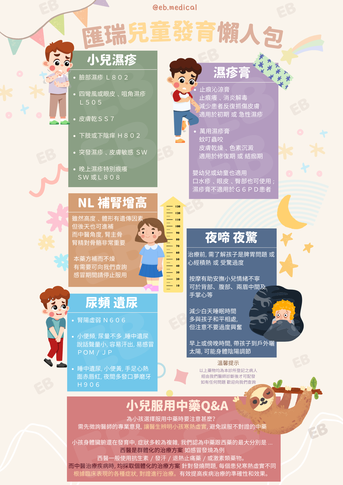 中醫内調(附平安藥資訊)